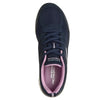Skechers Womens Summits Sports Sneaker - Navy/Pink