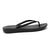 Fit Flop iQushion Ergonomic Flip-Flops - All Black