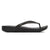 Fit Flop iQushion Sparkle - Black