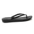 Fit Flop iQushion Ergonomic Flip-Flops - All Black