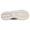 Skechers Womens Summits Sports Sneaker - Navy/Pink